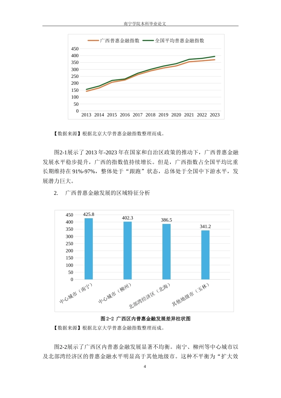 26年CH金融科技 普惠金融对广西城乡收入差距的扩大效应研究终稿全日制(12527字).docx_第9页