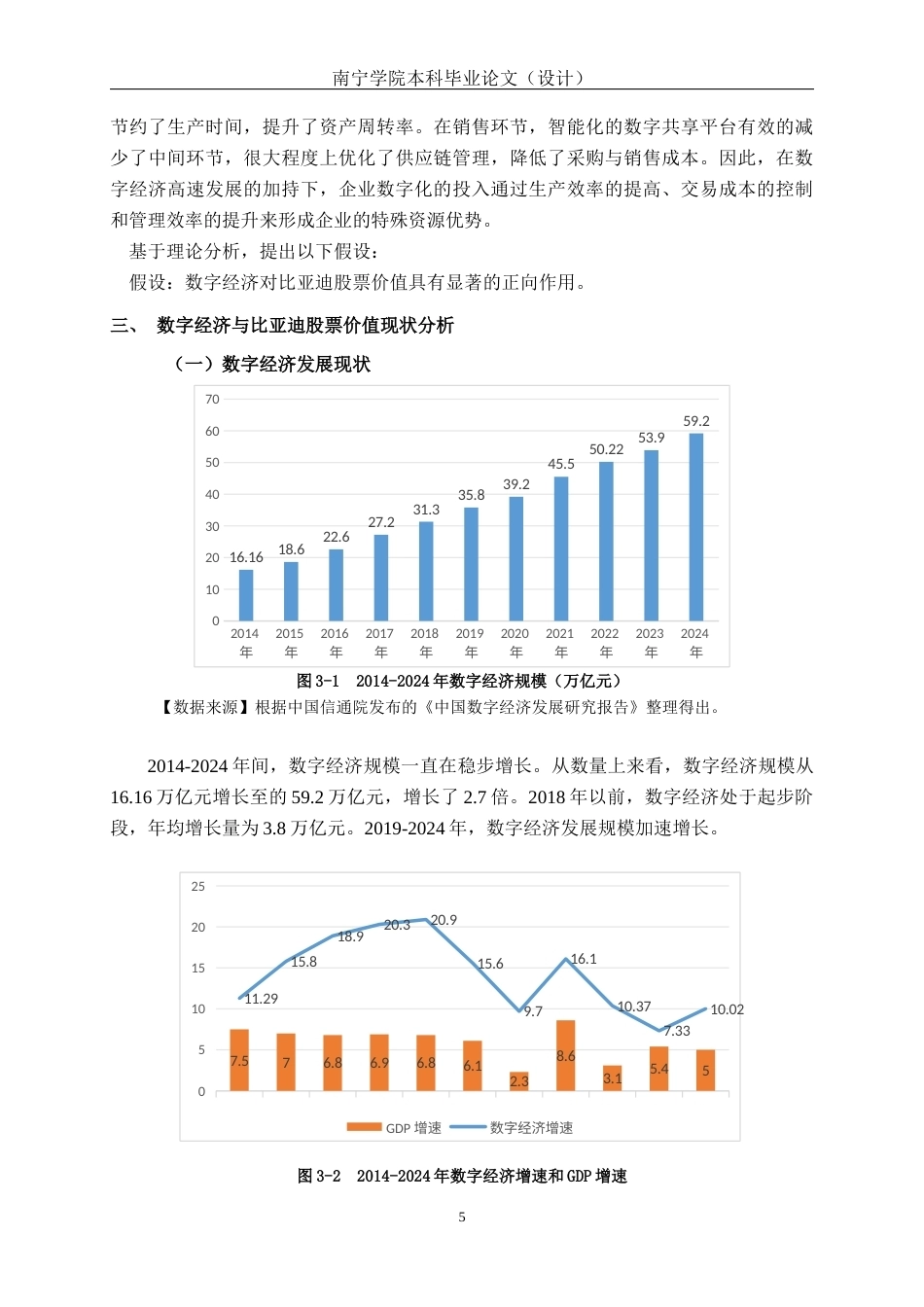 26年CH数字经济 数字经济对比亚迪股份有限公司股票价值的影响研究终稿全日制(13098字).docx_第9页