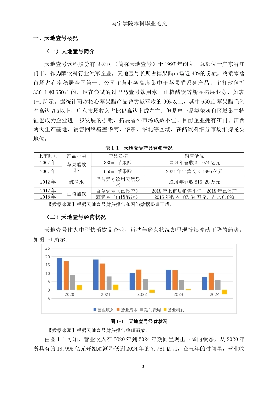 26年CH财务管理 中型快消饮品企业盈利能力分析——以天地壹号为例终稿全日制(14378字).docx_第6页