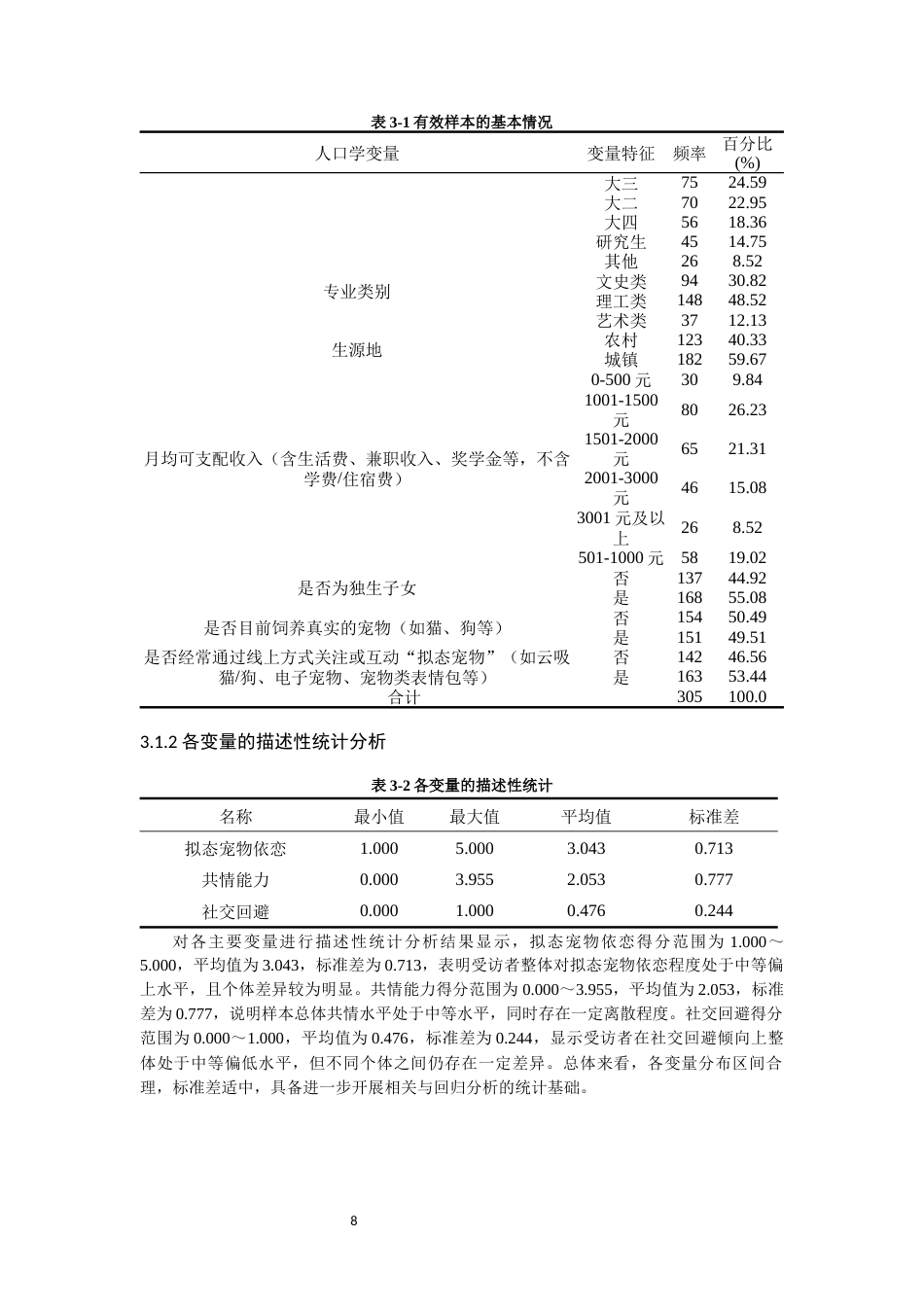 26年CH应用心理学 关键词：大学生；拟态宠物依恋；共情能力；社交回避-终稿全(13083字).docx_第8页
