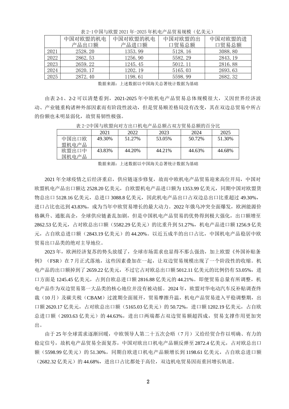 26年CH国际经济贸易 标题：中国与欧盟机电产品贸易的互补性与竞争性研究-终稿全(11867字).docx_第7页