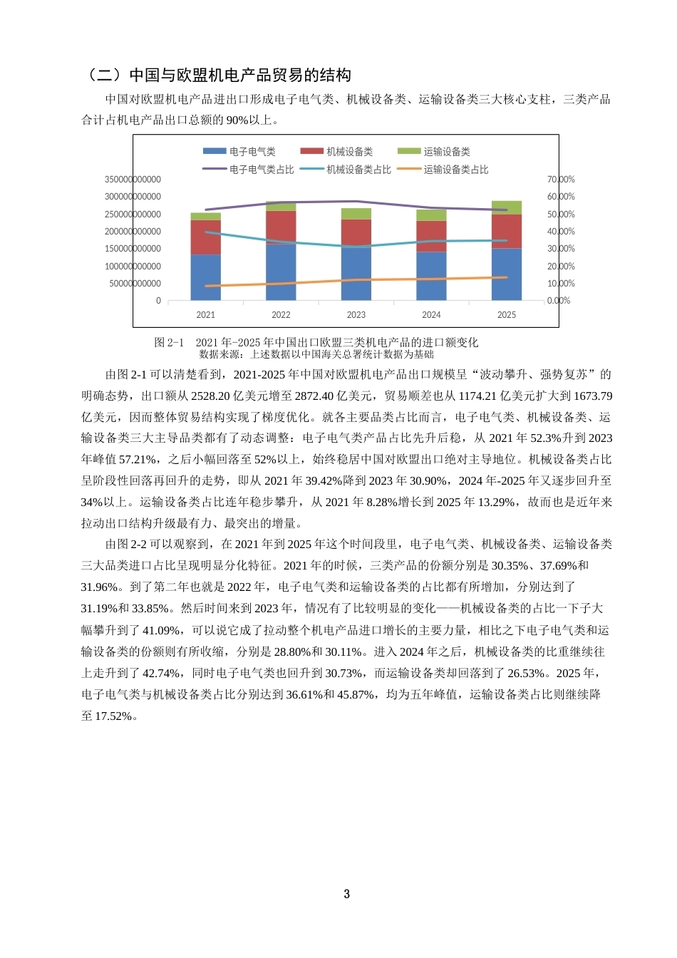 26年CH国际经济贸易 标题：中国与欧盟机电产品贸易的互补性与竞争性研究-终稿全(11867字).docx_第8页