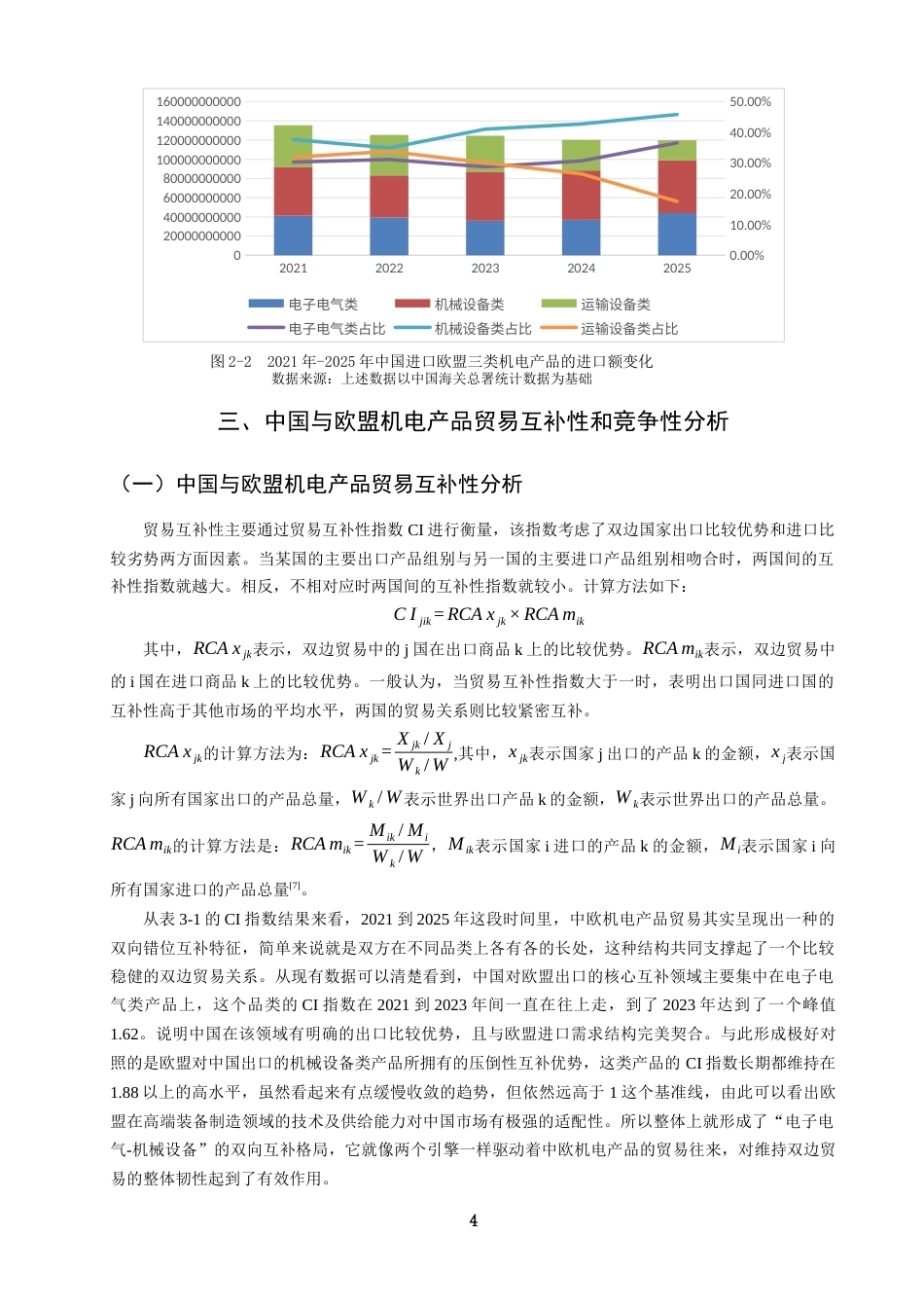 26年CH国际经济贸易 标题：中国与欧盟机电产品贸易的互补性与竞争性研究-终稿全(11867字).docx_第9页