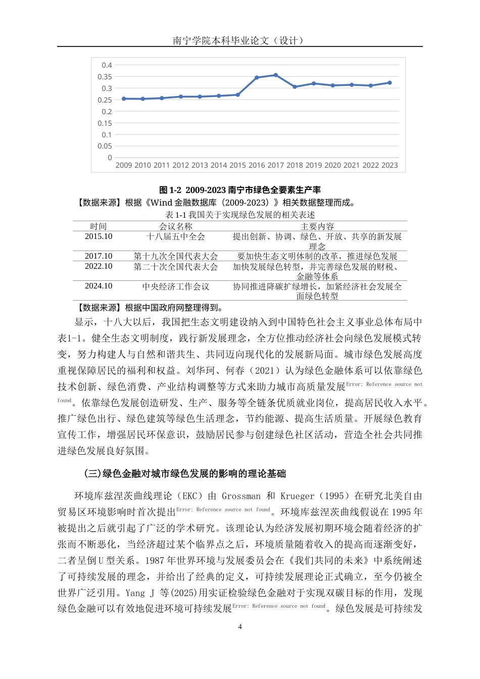 26年CH经济与金融 绿色金融对城市绿色发展的影响研究—以南宁为例终稿全日制(15142字).docx_第7页