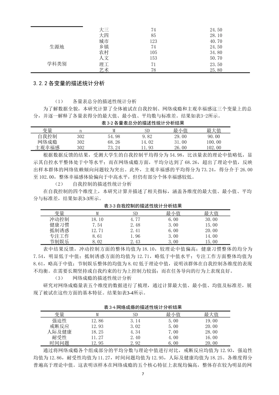 26年CH应用心理学 大学生自我控制、网络成瘾和主观幸福感的关系研究教务处-终稿全(13115字).docx_第8页
