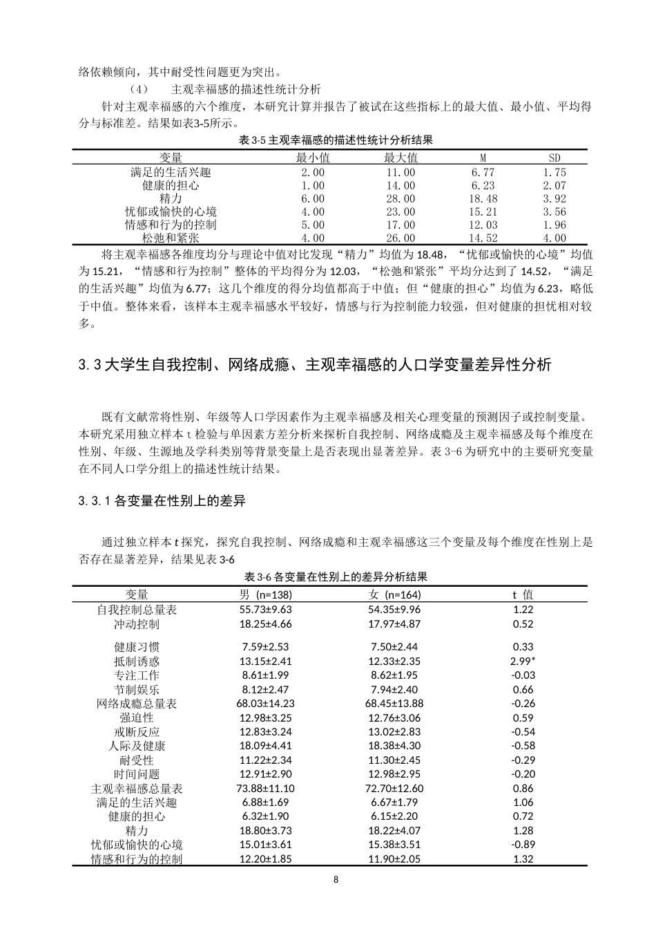 26年CH应用心理学 大学生自我控制、网络成瘾和主观幸福感的关系研究教务处-终稿全(13115字).docx_第9页