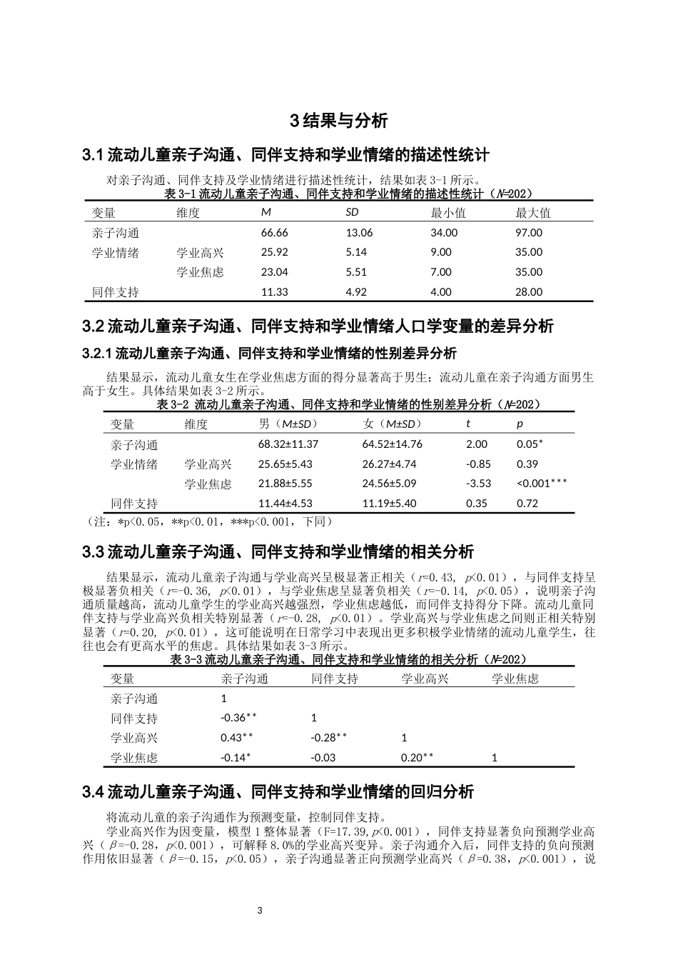 26年CH应用心理学 流动儿童亲子沟通、同伴支持和学业情绪的关系研究-终稿全(9666字).docx_第7页