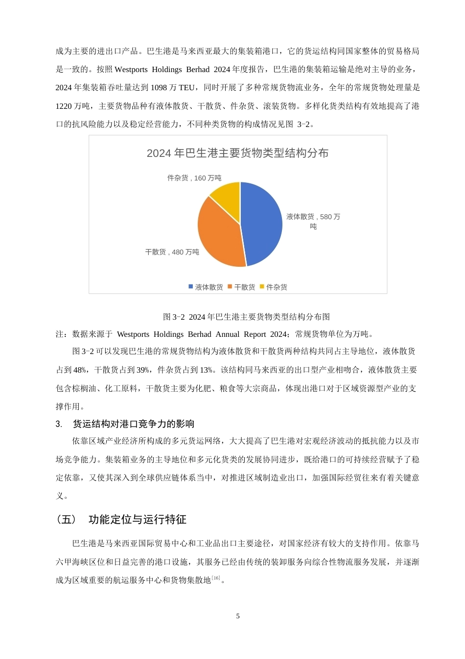 26年CH物流 关键词：巴生港；波特钻石模型；港口竞争力；发展策略-终稿全(11328字).docx_第9页