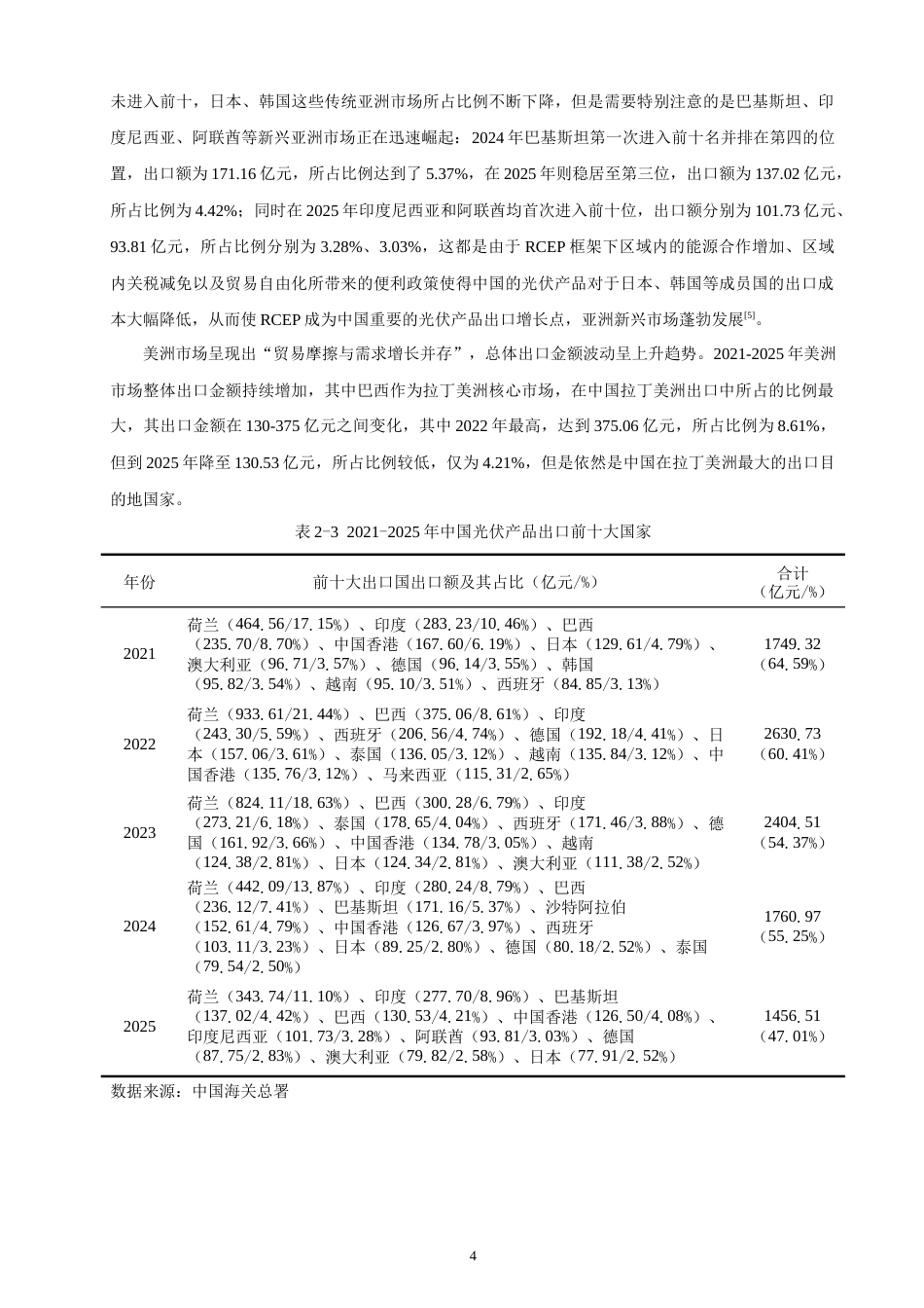 26年CH国际经济贸易 中国光伏产品出口现状及对策-非全(10656字).doc_第7页