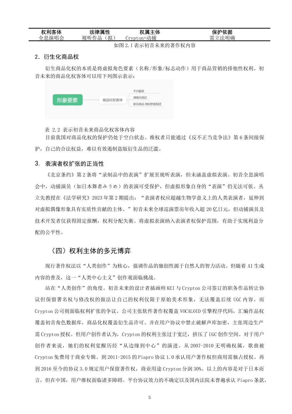 26年CH知识产权 虚拟偶像的著作权保护困境与路径研究——以初音未来为例-终稿全日制(18125字).doc_第9页