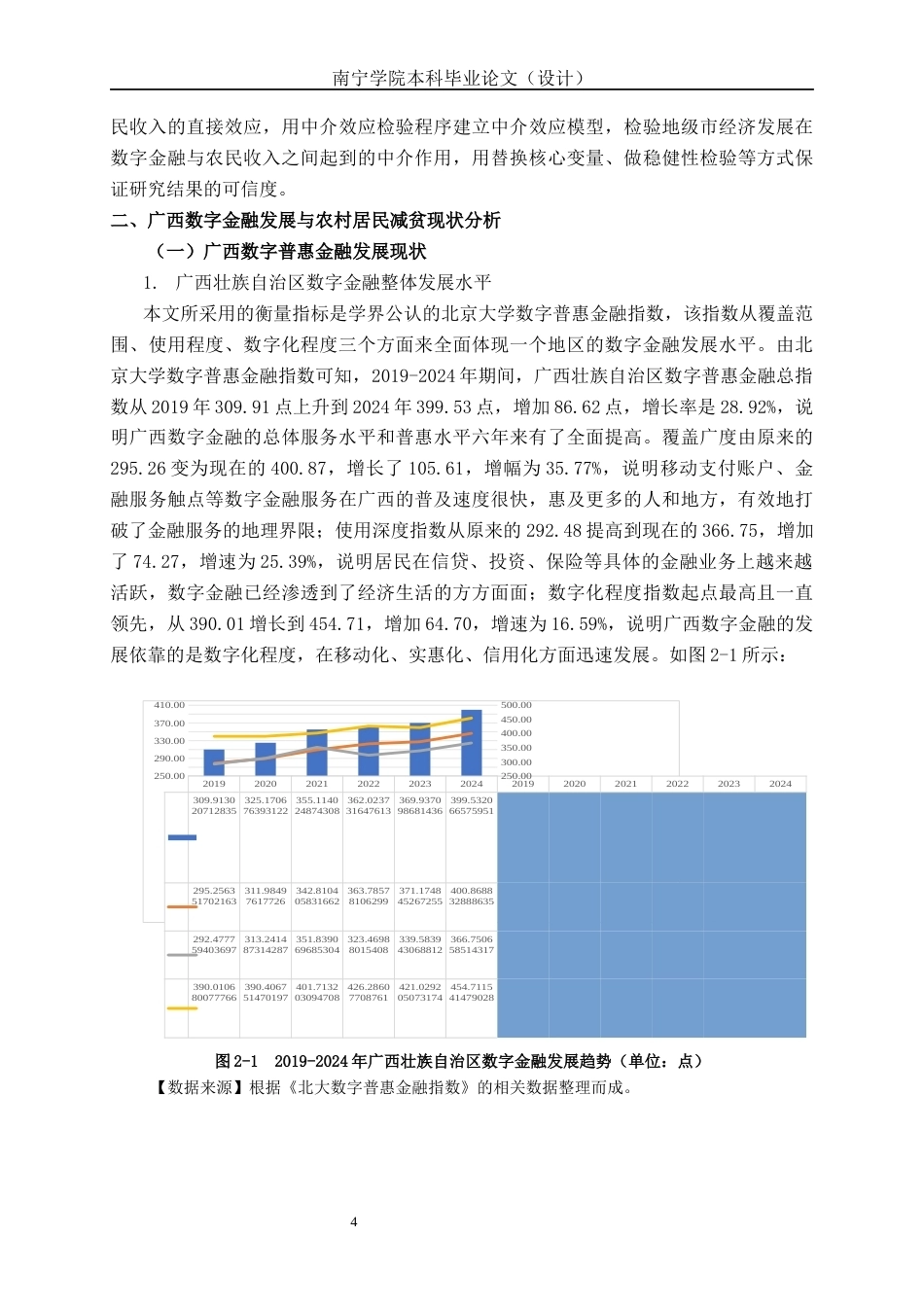 26年CH经济与金融 数字金融发展对广西农村居民减贫影响研究终稿全日制(14245字).docx_第7页