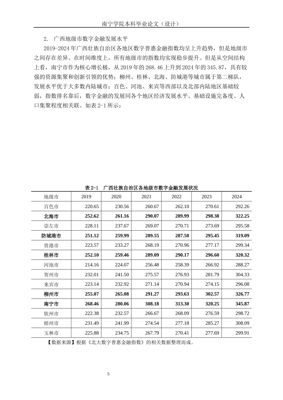 26年CH经济与金融 数字金融发展对广西农村居民减贫影响研究终稿全日制(14245字).docx_第8页