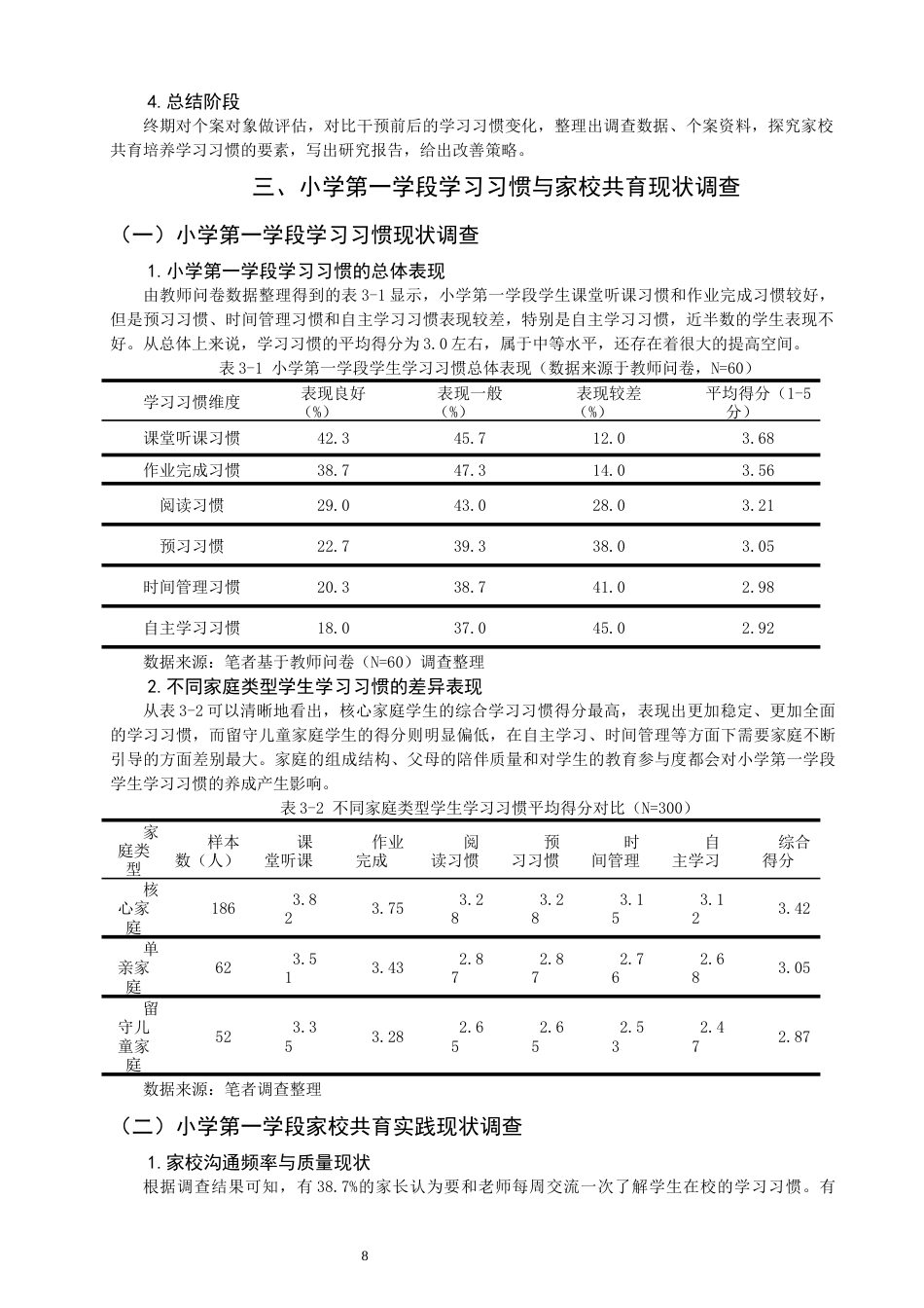 26年CH小学教育 家校共育视角下小学第一学段学习习惯培养的问题及对策研究-非全(20268字).docx_第9页