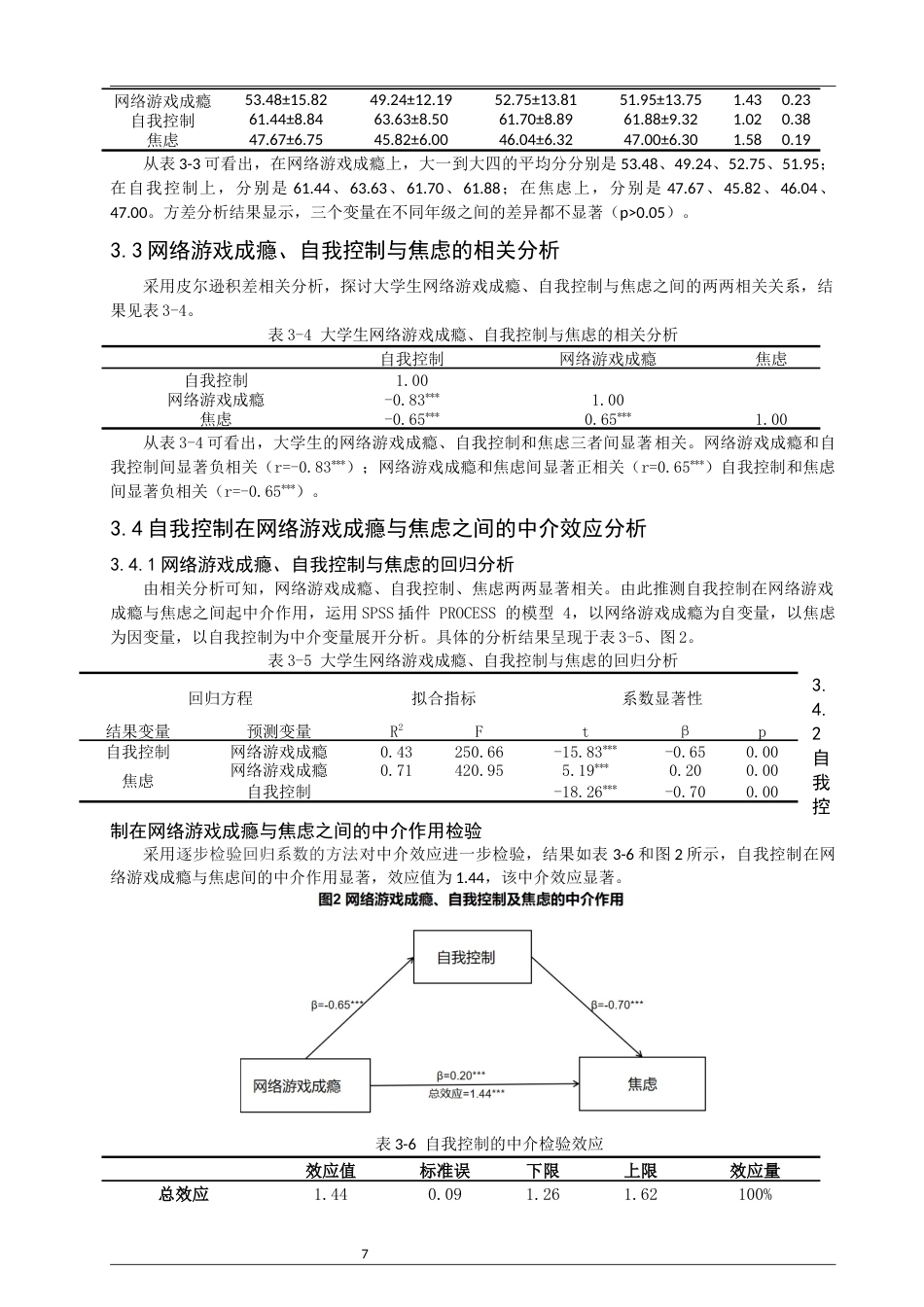 26年CH应用心理学 关键词：大学生；网络游戏成瘾；自我控制；焦虑-终稿全(10407字).docx_第7页