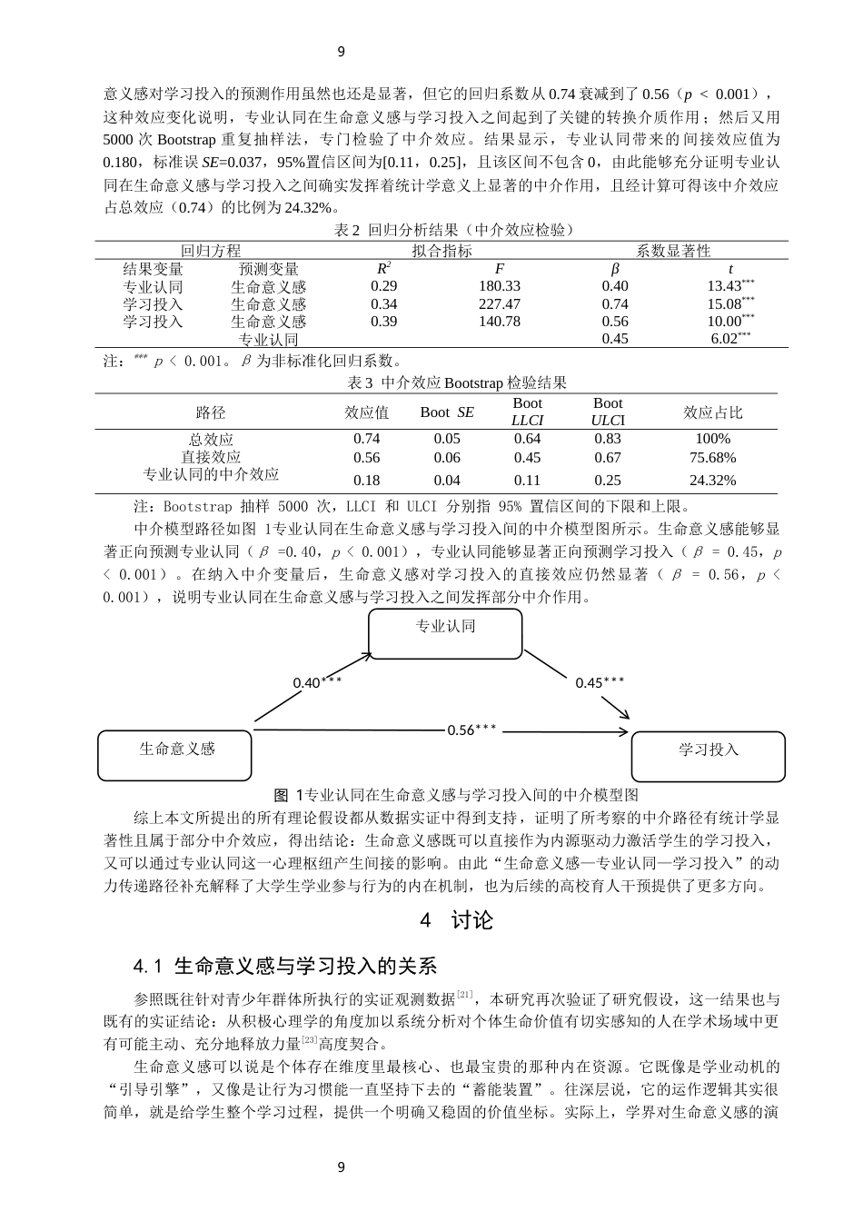 26年CH应用心理学 生命意义感、专业认同与大学生学习投入的关系生命意义感、专业认同与大学生学习投入的关系-终稿全(14608字).docx_第9页