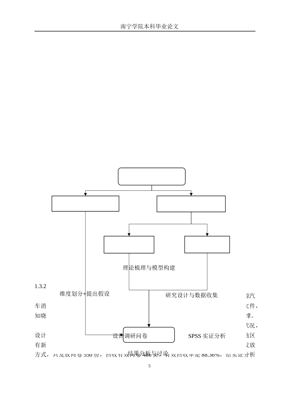 26年CH新能源汽车工程 电池安全信任度对新能源汽车销量的影响研究——以南宁红旗汽车为例-终稿全日制(19185字).docx_第9页