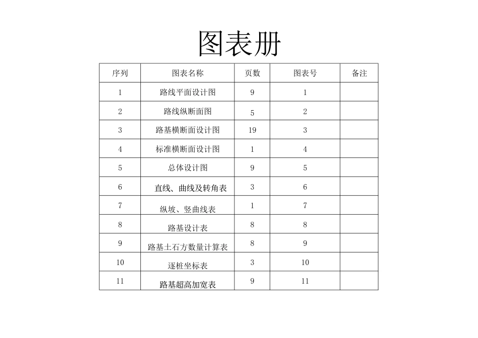 26年WP交通工程 兴国县X461崇贤至枫边公路B段初步设计21.03-AI 附件图纸.pdf_第1页