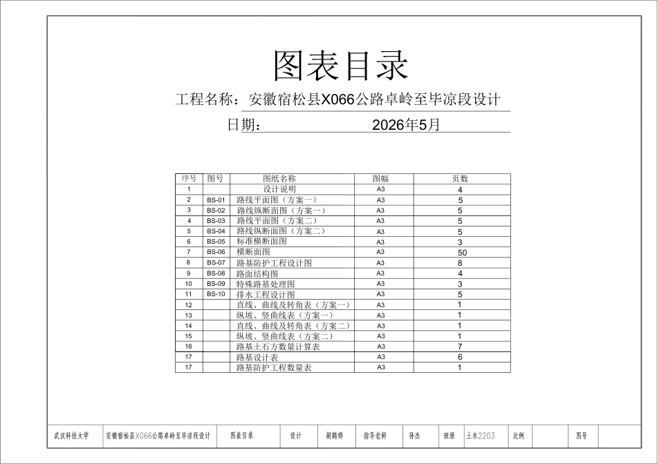 26年WP土木工程 安徽宿松县X066公路卓岭至毕凉段设计16.16-AI8.47_1 附件图纸集.pdf_第2页
