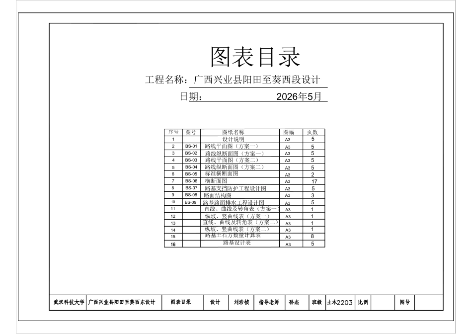 26年WP土木工程 广西兴业县Y003公路阳田至葵西段设计16.18-AI19.99 附件图纸集.pdf_第2页