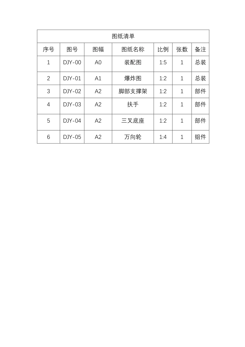 26年WP机械工程 轻量化多功能电竞椅结构设计28.65-AI2.05 附件图纸.pdf_第1页
