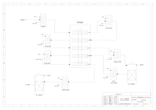 26年WP化学工程与工艺 500kta硫磺制酸转化工段工艺设计4.13-AI7.45-附件图纸.pdf
