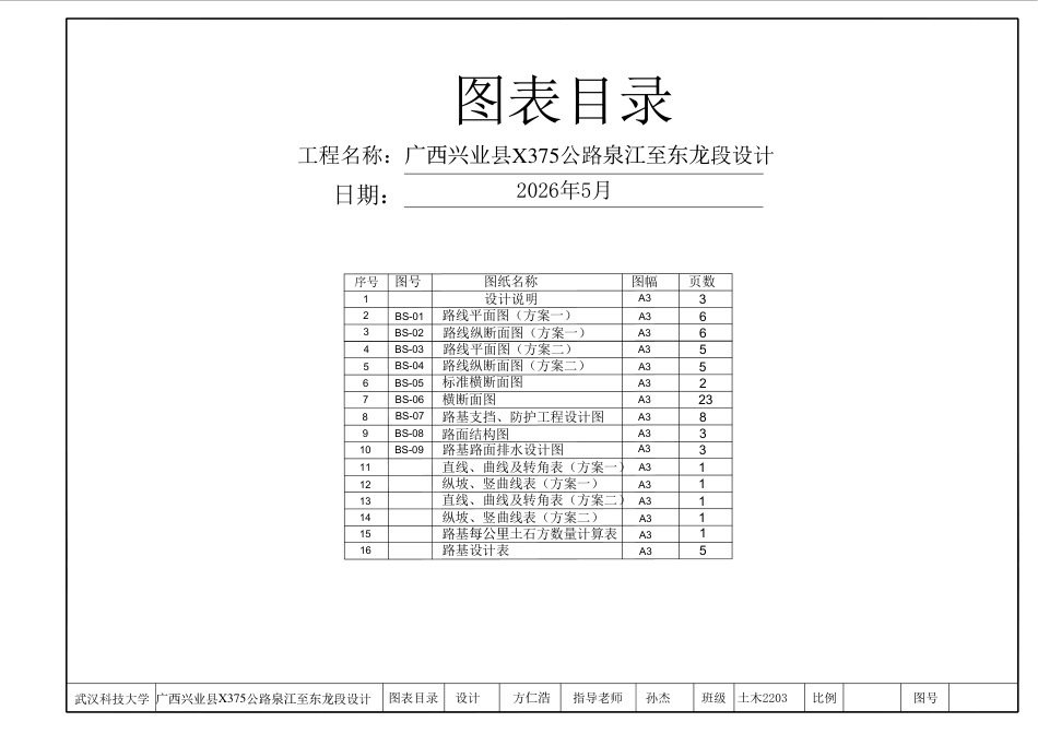 26年WP土木工程 广西兴业县X375公路泉江至东龙段设计26.2-AI16.32 附件图纸集.pdf_第2页