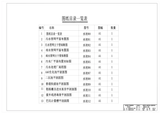 26年WP给排水科学与工程 赤壁主城区排水工程初步设计21.46-AI29.3  附件图纸集.pdf