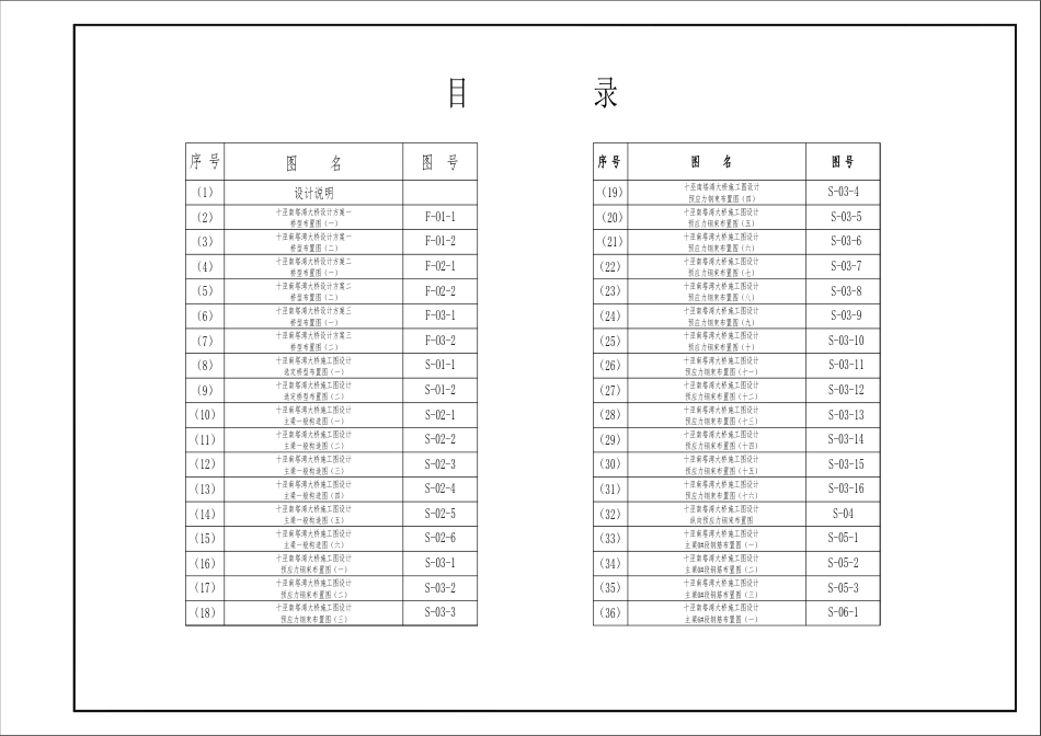 26年WP土木工程 竹山县十巫南塔湾大桥施工图设计10.99-AI5.73  附件图纸集.pdf_第2页