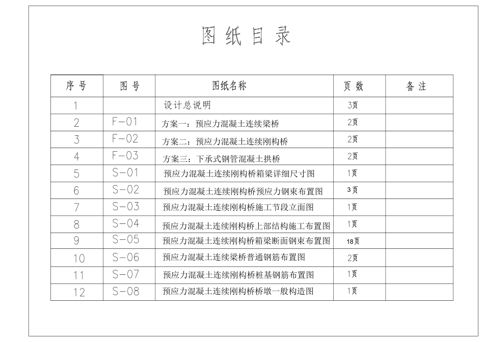 26年WP土木工程 武红高速公路官木塘大桥施工图设计21.07-AI_1  附件图纸集.pdf_第2页