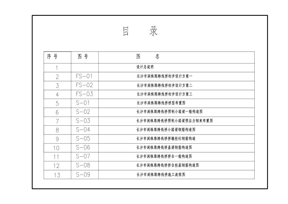 26年WP土木工程 长沙市洞株路跨线桥施工图设计20.79-AI20.41  附件图纸集.pdf_第3页