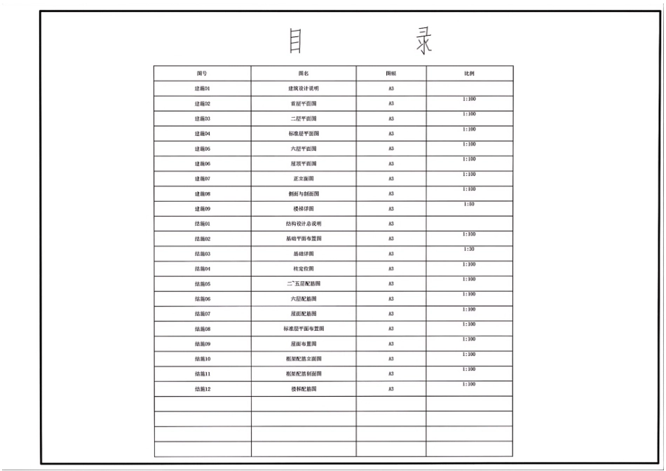 26年WP土木工程 武汉市高新企业孵化中心办公楼建筑工程设计19.16-AI  附件图纸集.pdf_第2页