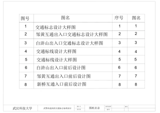 26年WP交通工程 武鄂高速南段东西向交通标志标线设计22.7-AI 附件交通标志图.pdf