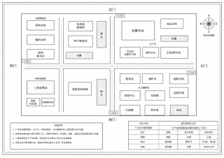 26年WP生物工程 年产500吨碱性蛋白酶的发酵工厂设计9.83-AI6.91_1-附件图纸.pdf