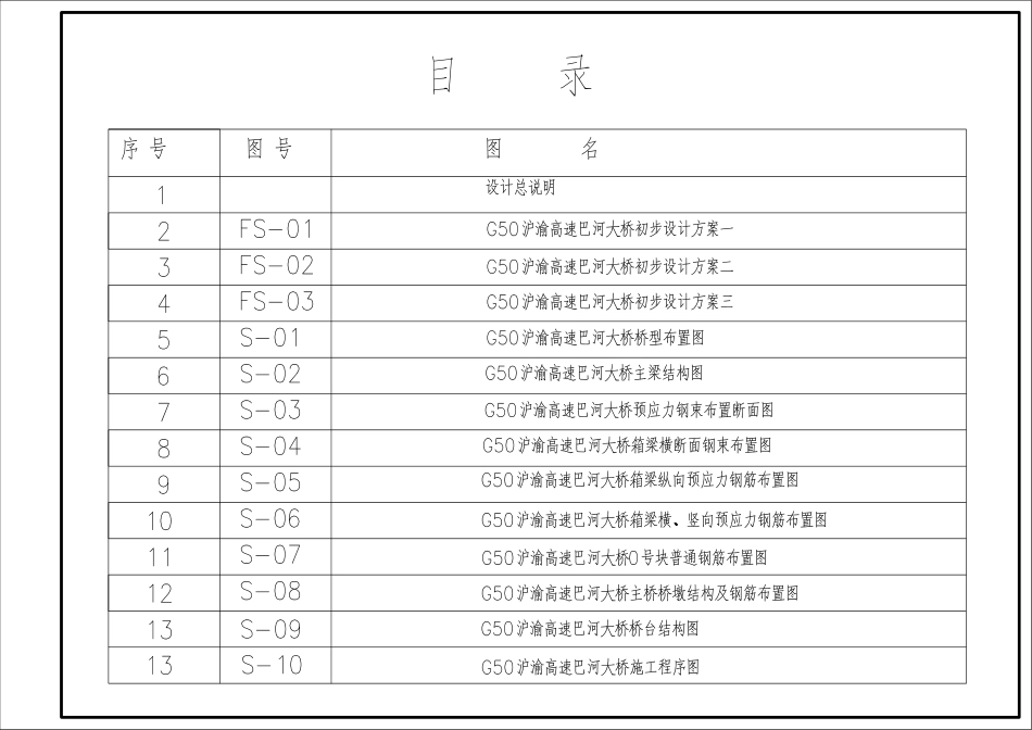 26年WP土木工程 G50沪渝高速巴河大桥施工图设计26.88-AI_附件图纸1.pdf_第2页