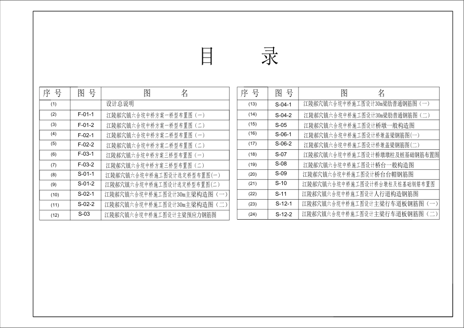 26年WP土木工程 江陵郝穴镇六合垸中桥施工图设计28.93-AI5.44  附件图纸集.pdf_第2页