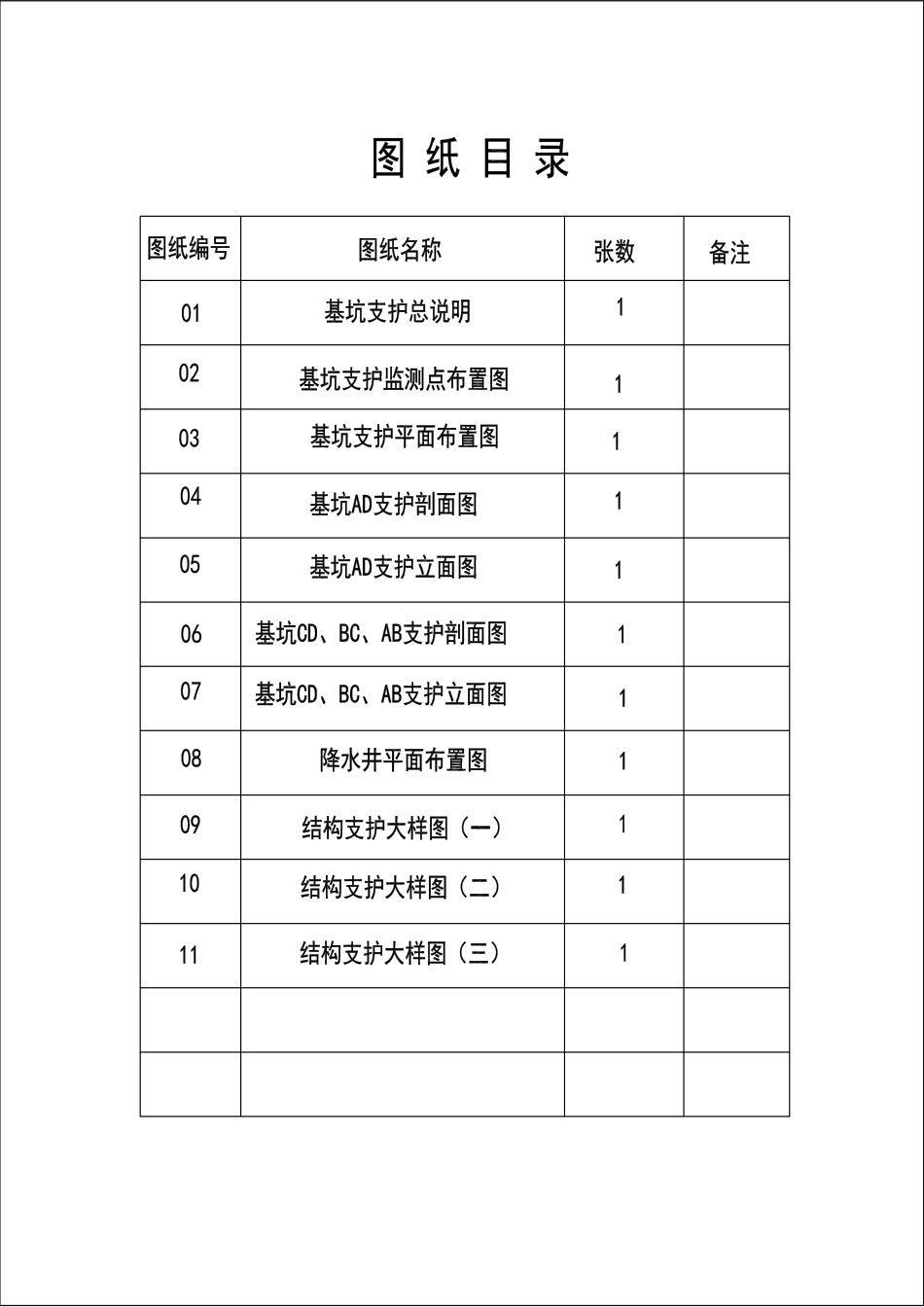 26年WP土木工程 南京市惠安经适房基坑工程设计27.3-AI2.0 附件图纸集.pdf_第2页