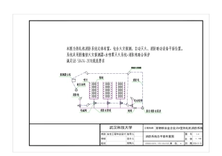 26年WP安全工程 某钢铁冶金企业大H型钢热轧机消防安全系统设计12.89-AI39.82_1-附件图纸.pdf