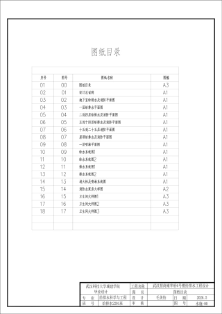 26年WP给排水科学与工程 武汉招商雍华府6号楼给排水工程设计26.57-AI19.51  附件图纸集.pdf