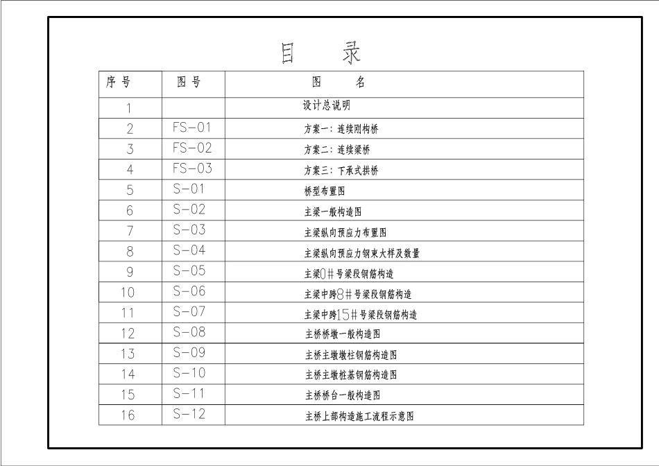 26年WP土木工程 广惠高速东江主槽大桥施工图设计10.73-AI15.75 附件图纸集.pdf_第2页