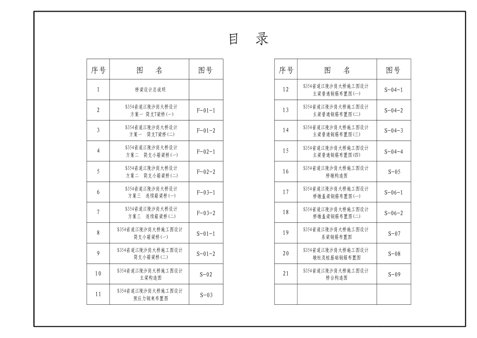 26年WP土木工程 S354省道江陵沙岗大桥施工图设计11.38-AI12.95_附件图纸1.pdf_第2页