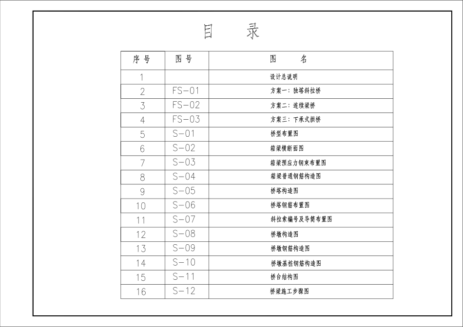 26年WP土木工程 王兰高速K18225天桥施工图设计4.59-AI0.31  附件图纸集.pdf_第2页