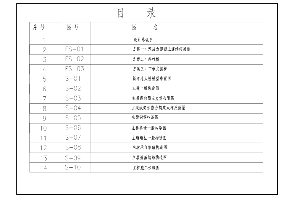 26年WP土木工程 盐城市东环路新洋港大桥施工图设计4.74-AI1.16  附件图纸集.pdf_第2页