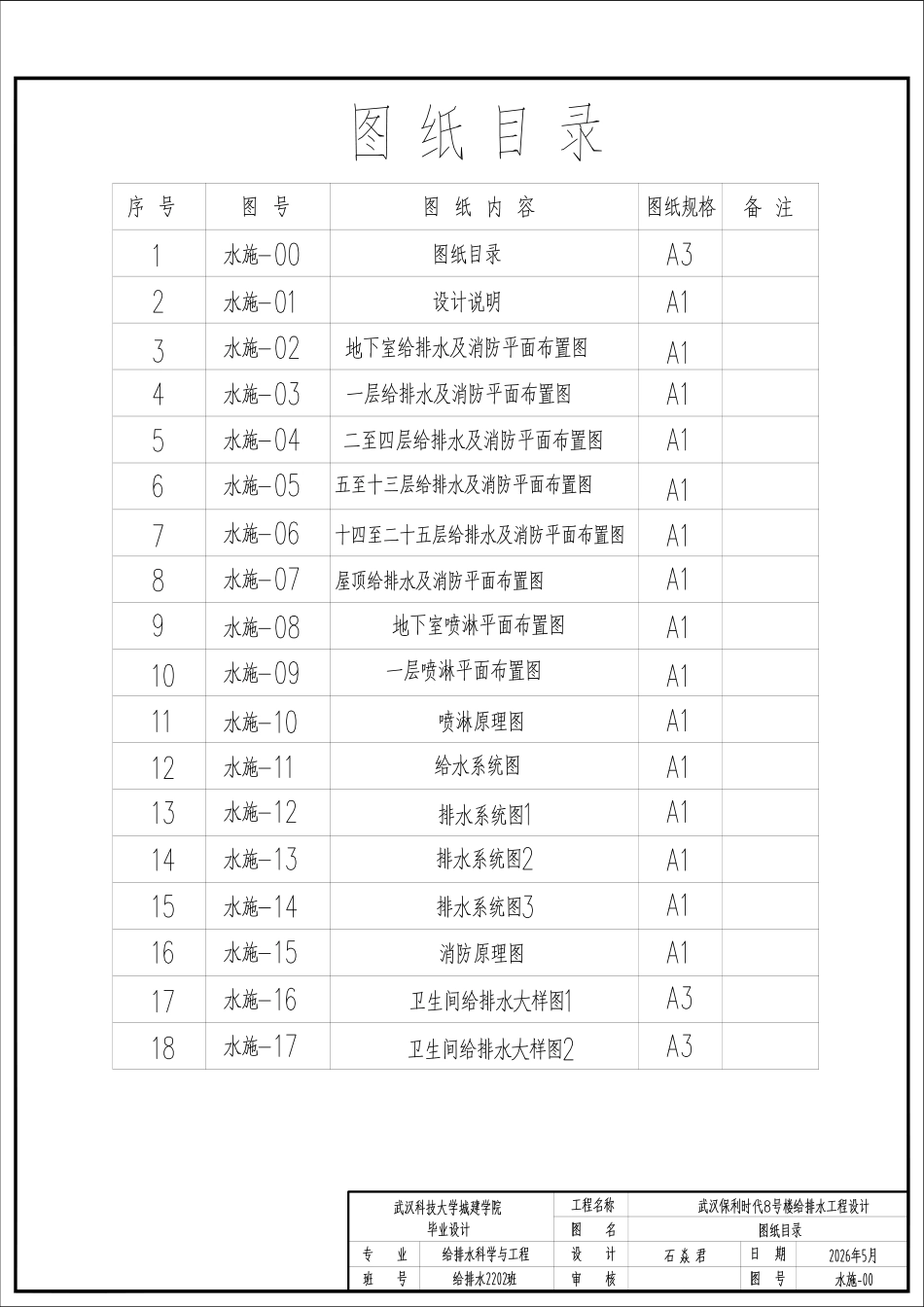 26年WP给排水科学与工程 武汉保利时代8号楼给排水工程设计9.73-AI_ 附件图纸集1.pdf_第1页