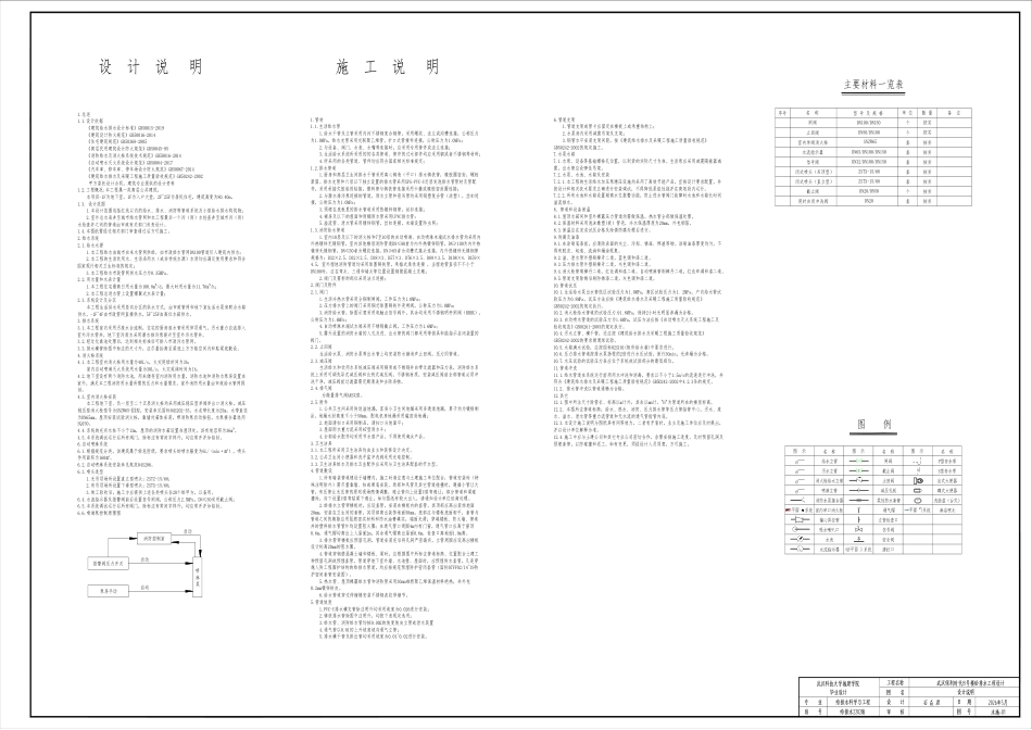 26年WP给排水科学与工程 武汉保利时代8号楼给排水工程设计9.73-AI_ 附件图纸集1.pdf_第2页