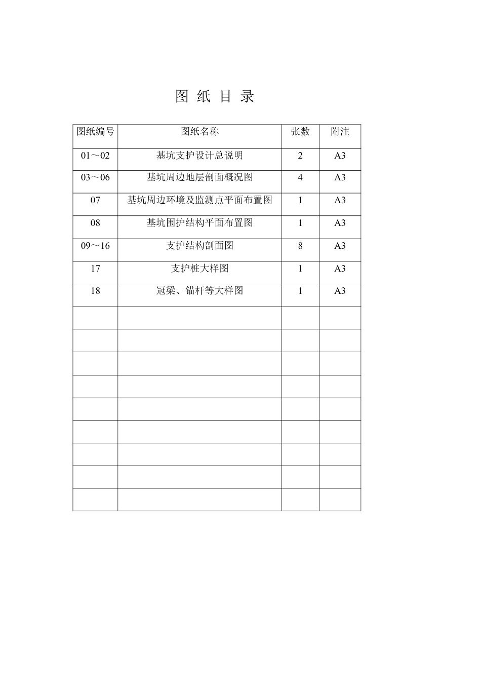26年WP土木工程 阳新县一中科技楼基坑工程设计15.87-AI18.08  附件图纸集.pdf_第2页