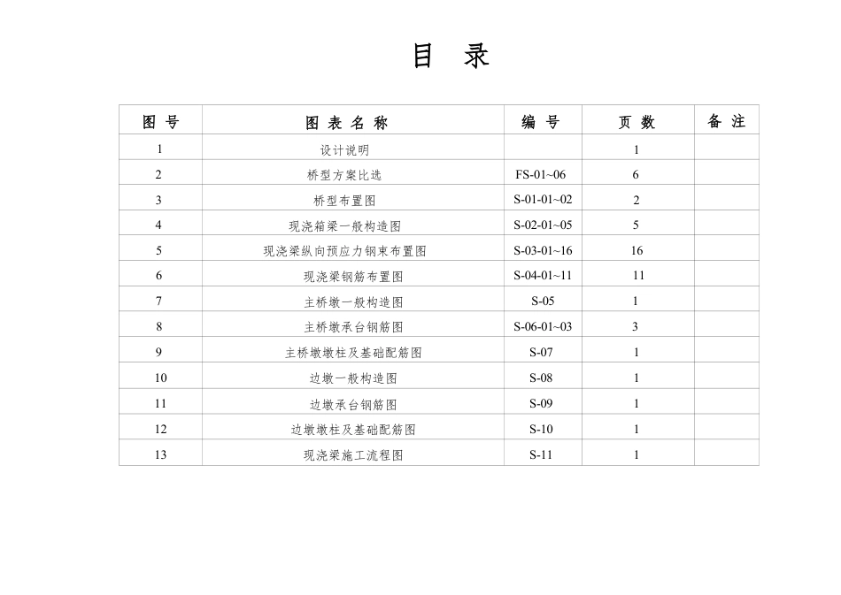 26年WP土木工程 武汉东西湖朱家台立交桥施工图设计24.46-AI19.22 附件图纸集.pdf_第2页