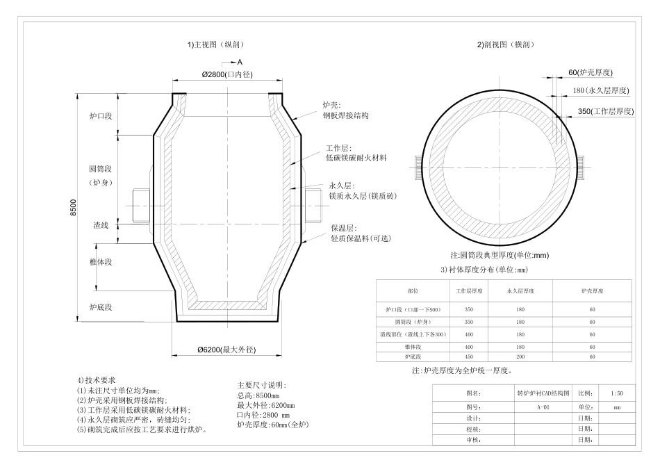 26年WP无机非金属材料工程 三元氮化物增强MgO基耐火材料抗侵蚀性能27.3-AI8.88-附件图纸.pdf_第1页