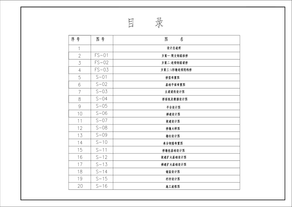 26年WP土木工程 武汉市解放大道新建街人行天桥施工图设计14.13-AI21.93  附件图纸集.pdf_第2页