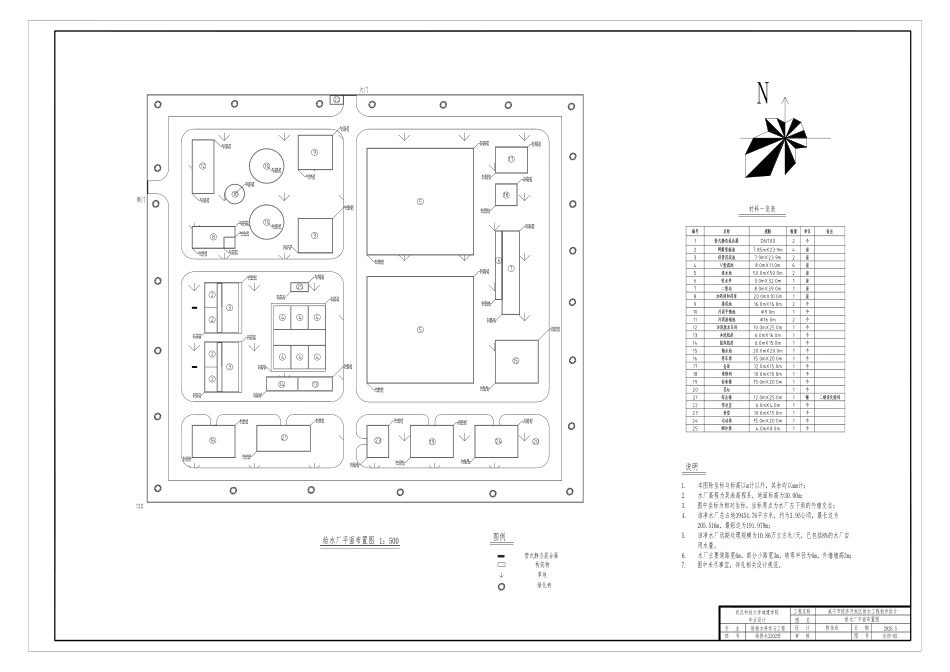 26年WP给排水科学与工程 咸宁市经济开发区给水工程初步设计21.59-AI0.0  附件图纸集.pdf_第3页