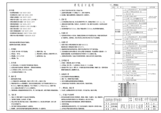 26年WP土木工程 喀什市第二中学1号宿舍楼建筑工程设计24.94-AI11.63_1 附件图纸集.pdf
